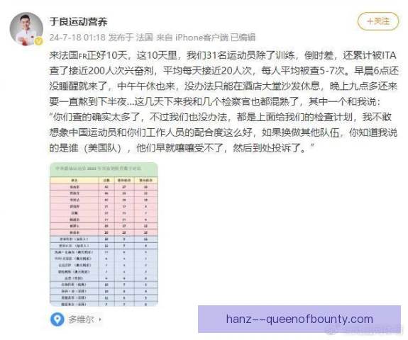 夏季残奥会兴奋剂行踪申报，流程规范保障赛事公平